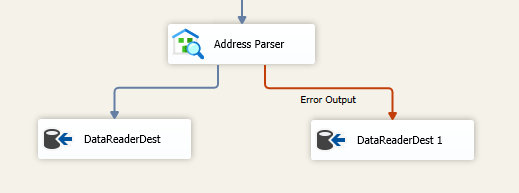 Address Parser - Error outputs